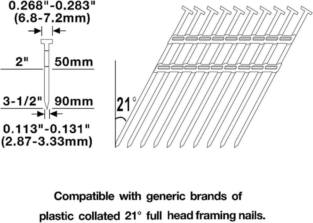 NuMax SFR2190 Pneumatic 21 Degree 3-1/2 Framing Nailer