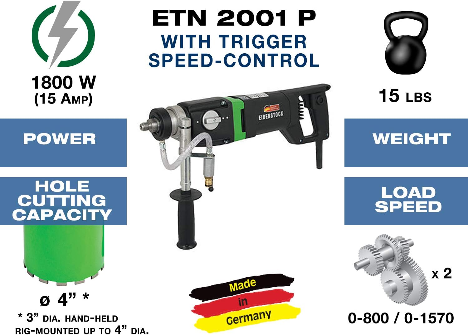 CS Unitec ETN 2001 P Up to 4 2-Speed Hand Held/Rig Mounted - Wet/Dry Concrete Core Drill - for Concrete, Brick, Block, and Stone - Made in Germany - 110V